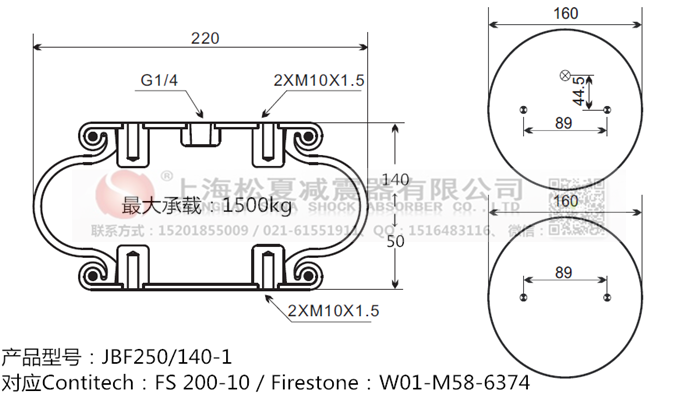 JBF250/140-1橡膠<a href='http://www.luiscisneros.com/' target='_blank'><u>空氣彈簧</u></a>