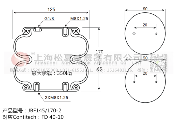 橡膠<a href='http://www.luiscisneros.com/' target='_blank'><u>空氣彈簧</u></a>