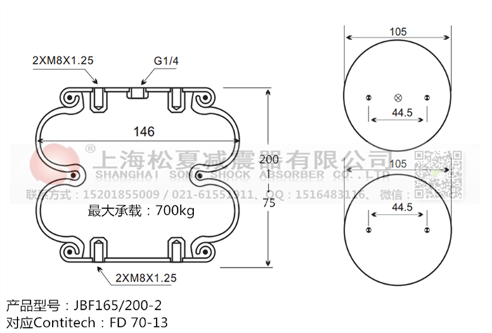 JBF165/200-2橡膠<a href='http://www.luiscisneros.com/' target='_blank'><u>空氣彈簧</u></a>
