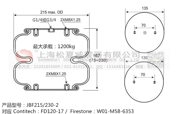 JBF215/230-2橡膠<a href='http://www.luiscisneros.com/' target='_blank'><u>空氣彈簧</u></a>