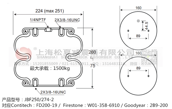 JBF250/274-2橡膠<a href='http://www.luiscisneros.com/' target='_blank'><u>空氣彈簧</u></a>