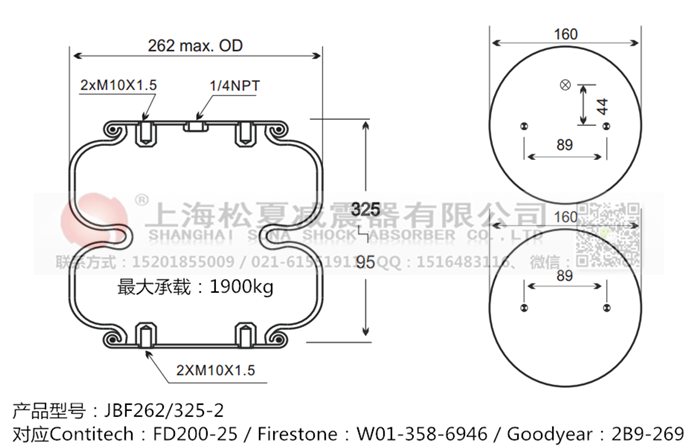 JBF262/325-2橡膠<a href='http://www.luiscisneros.com/' target='_blank'><u>空氣彈簧</u></a>
