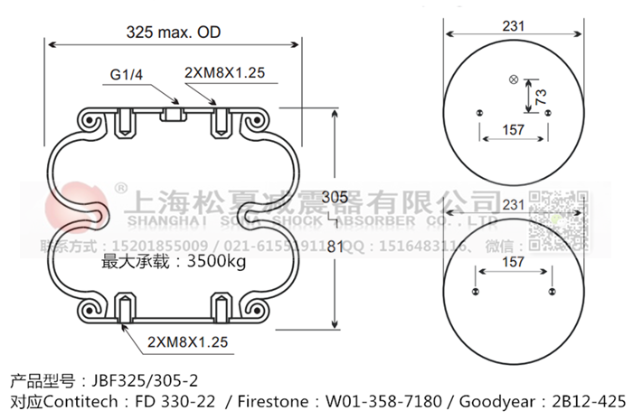 JBF325/305-2橡膠<a href='http://www.luiscisneros.com/' target='_blank'><u>空氣彈簧</u></a>