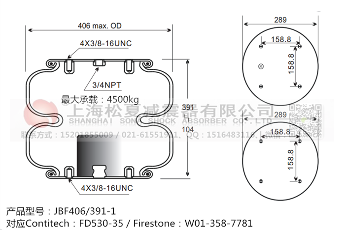 JBF406/391-2橡膠<a href='http://www.luiscisneros.com/' target='_blank'><u>空氣彈簧</u></a>
